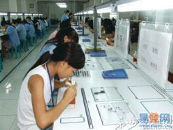 企業社保外包服務 價格、規格與廣告設計指南